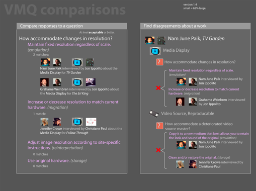 Vmq Comparisons Mockup Ill