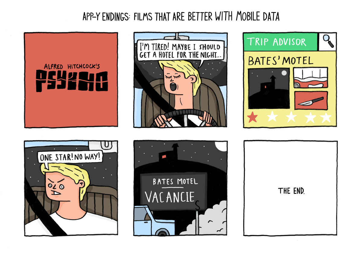 How the film Psycho would be ruined With a mobile phone