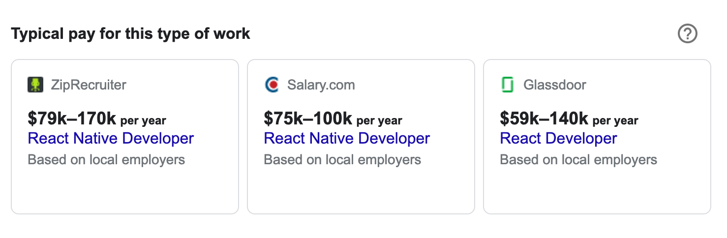 React Native Jobs Salary