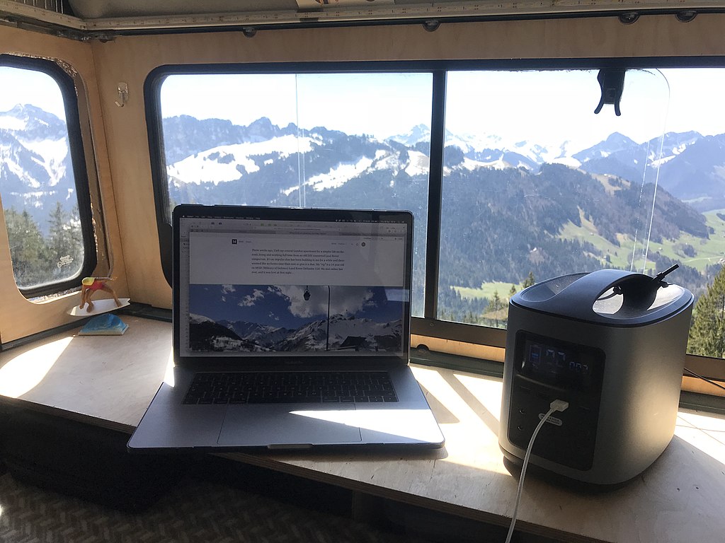 Remote Work Country At Reedsy