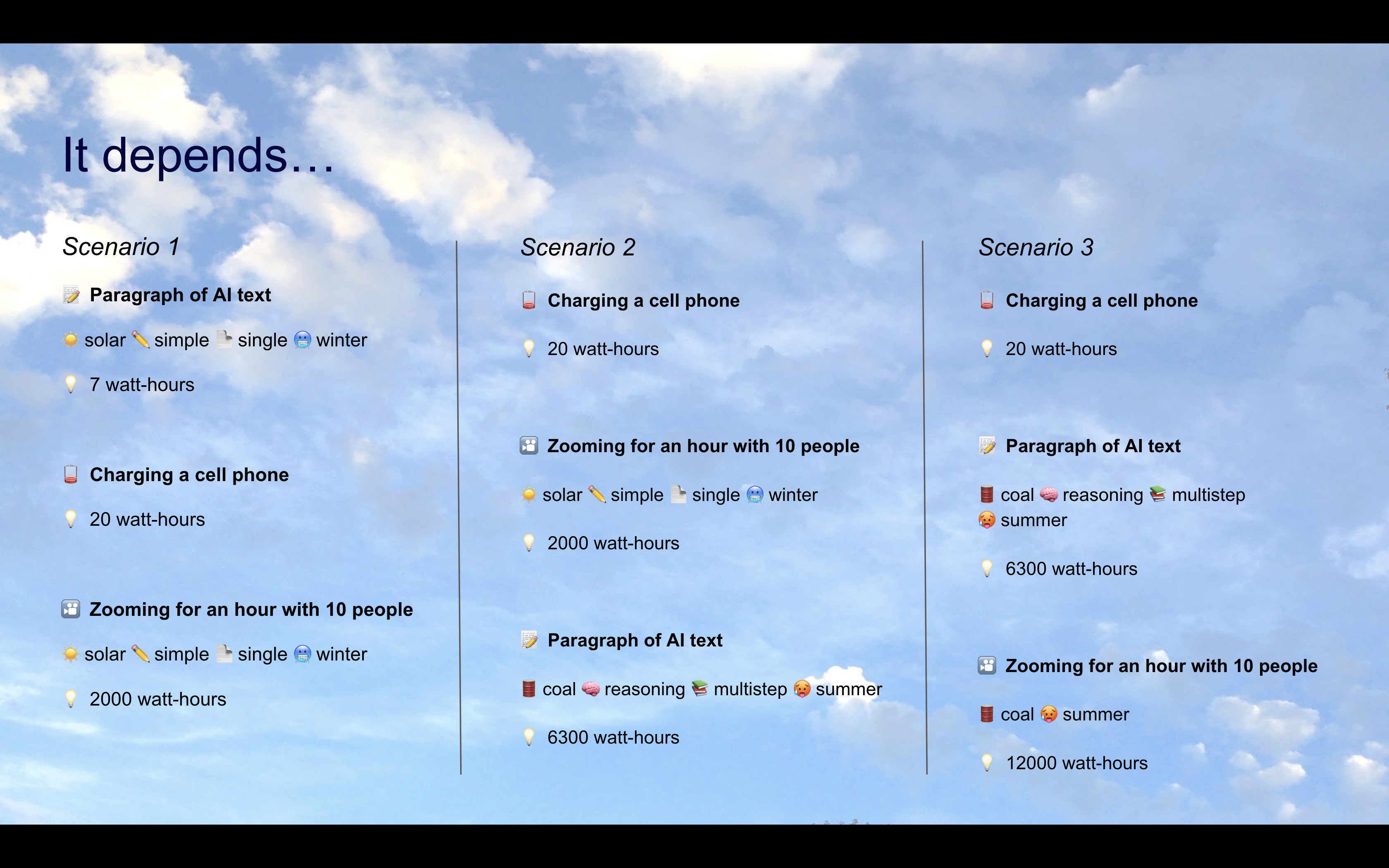 what_uses_more_quiz_slide_b